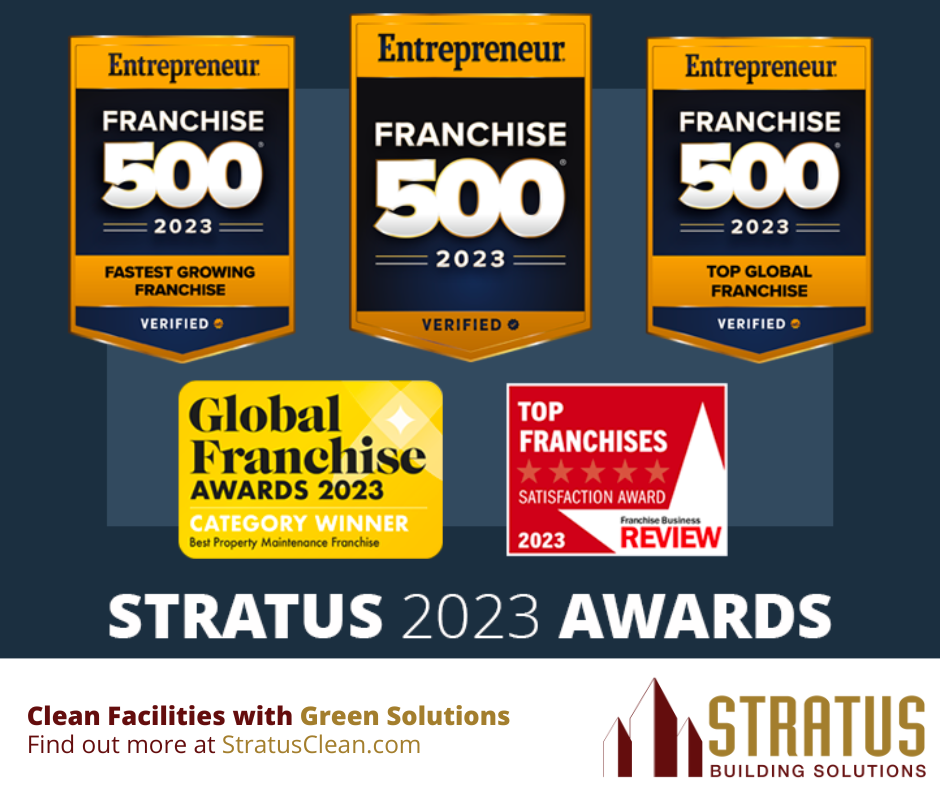 Stratus Building Solutions Awards 2023